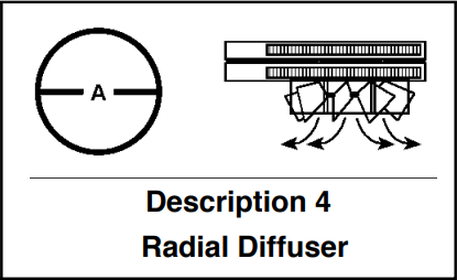 RD5120